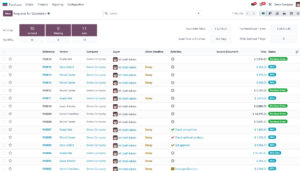 odoo purchase